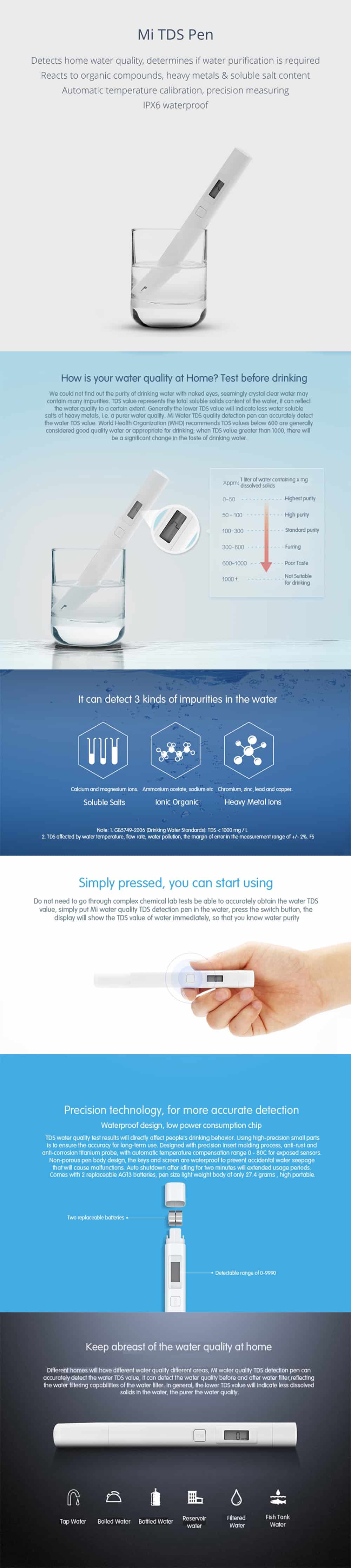 Xiaomi Mi TDS Water Quality Meter Testing Pen 2