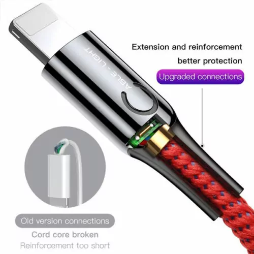 Baseus-Intelligent-Power-Off-USB-Cable-for-iPhone-iPad-4
