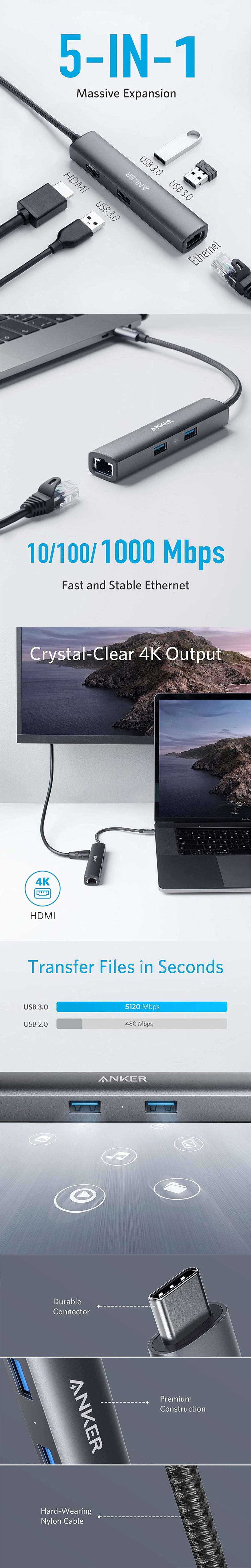Anker PowerExpand Plus 5 in 1 USB C Ethernet Hub 7