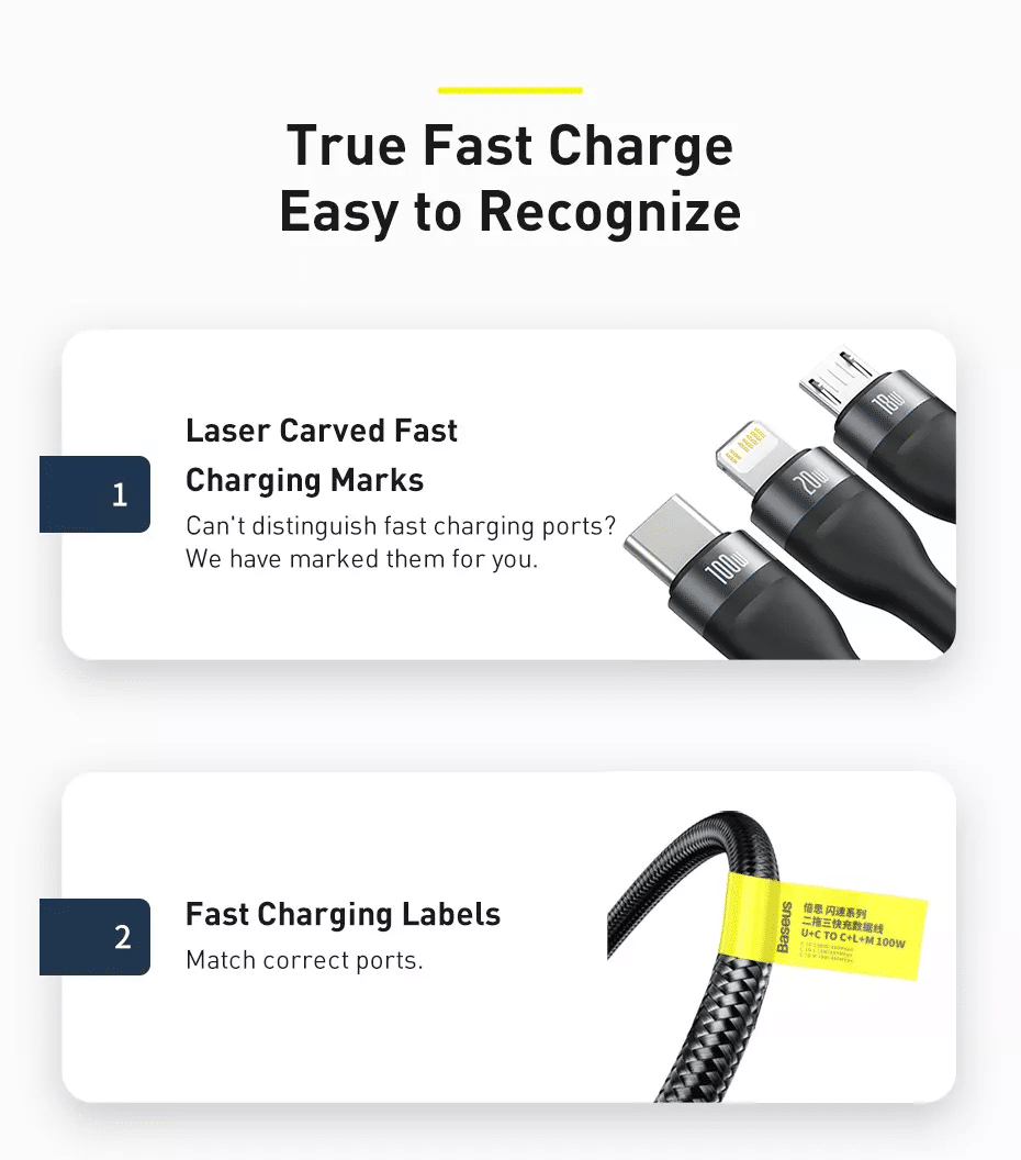 Baseus Flash Series Two for three Fast Charging 100W Data Cable 1 5