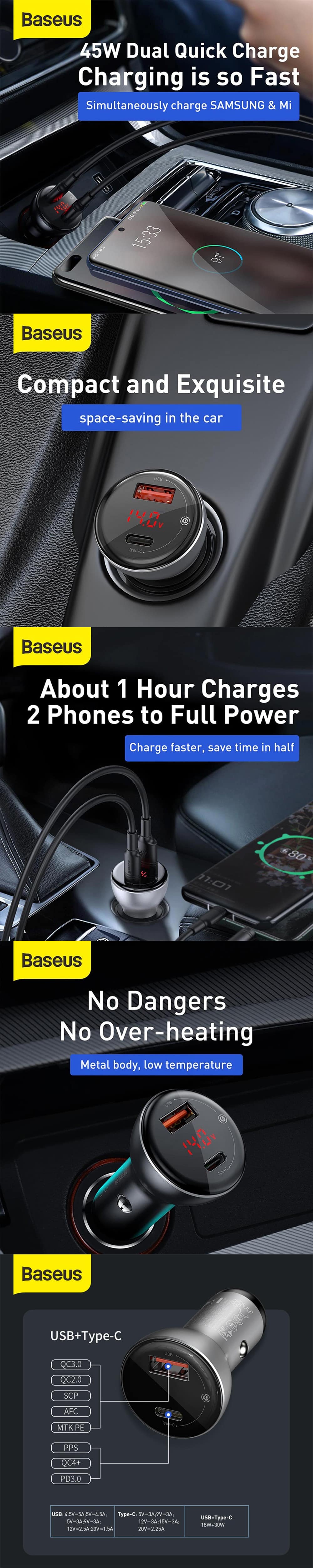 Baseus Digital Display PPS Dual Quick Charging Car Charger 45W CCBX C0G Black 4