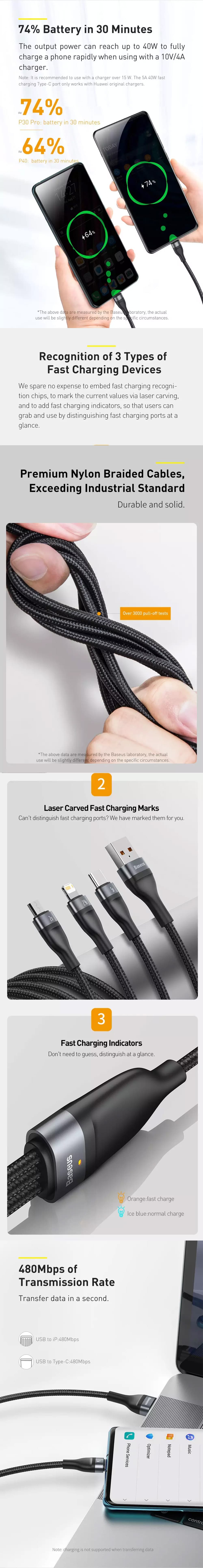 Baseus One for Three 5A Fast Charging Data Cable USB to MLC 1.2M CA1T3 G1 Black 5