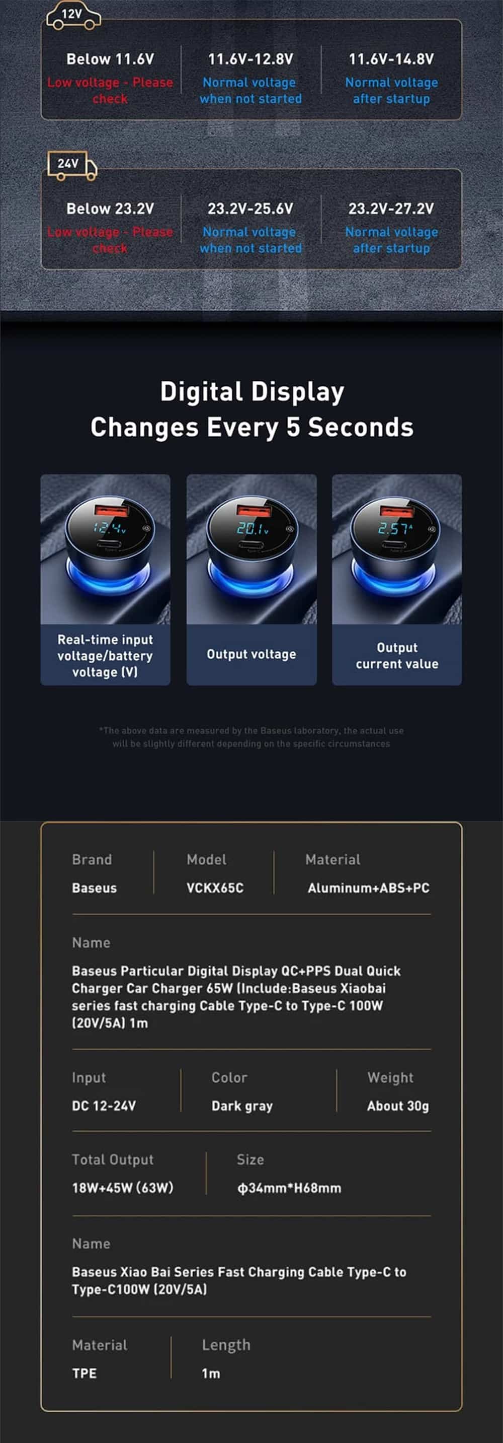 Baseus Particular Digital Display QCPPS Dual Port 65W Car Charger Set 6