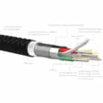 Baykron Type C to Type C 3M 3A Cable 20 005015 1