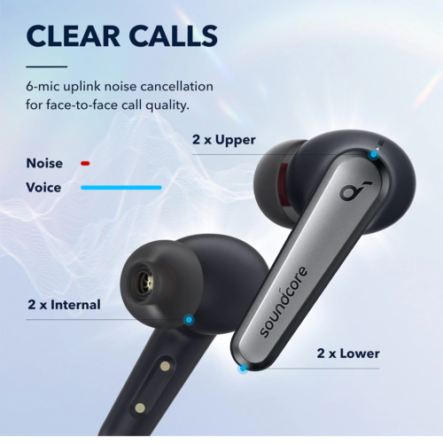 Anker Soundcore Liberty Air 2 Pro ANC True Wireless Earbuds 1 (6)