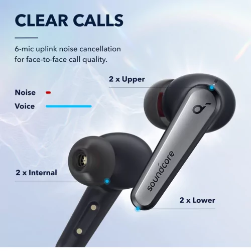 Anker Soundcore Liberty Air 2 Pro ANC True Wireless Earbuds 1 (6)