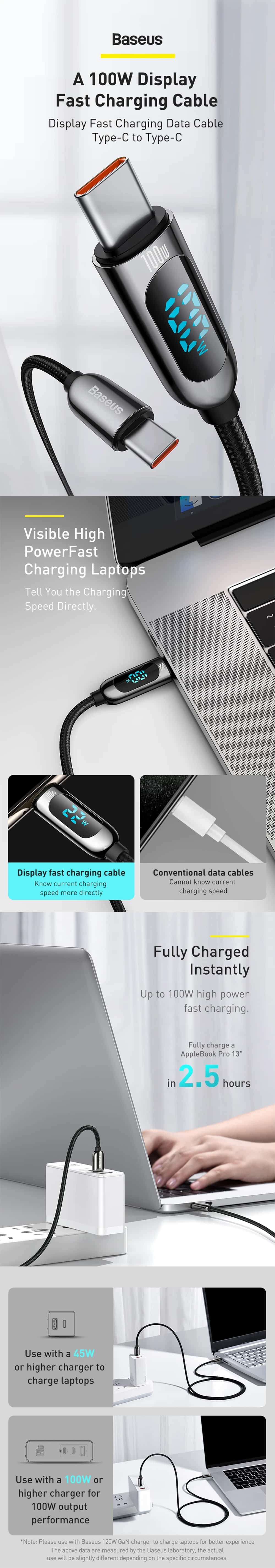 Baseus Display Fast Charging Type C to Type C Data Cable 100W 4
