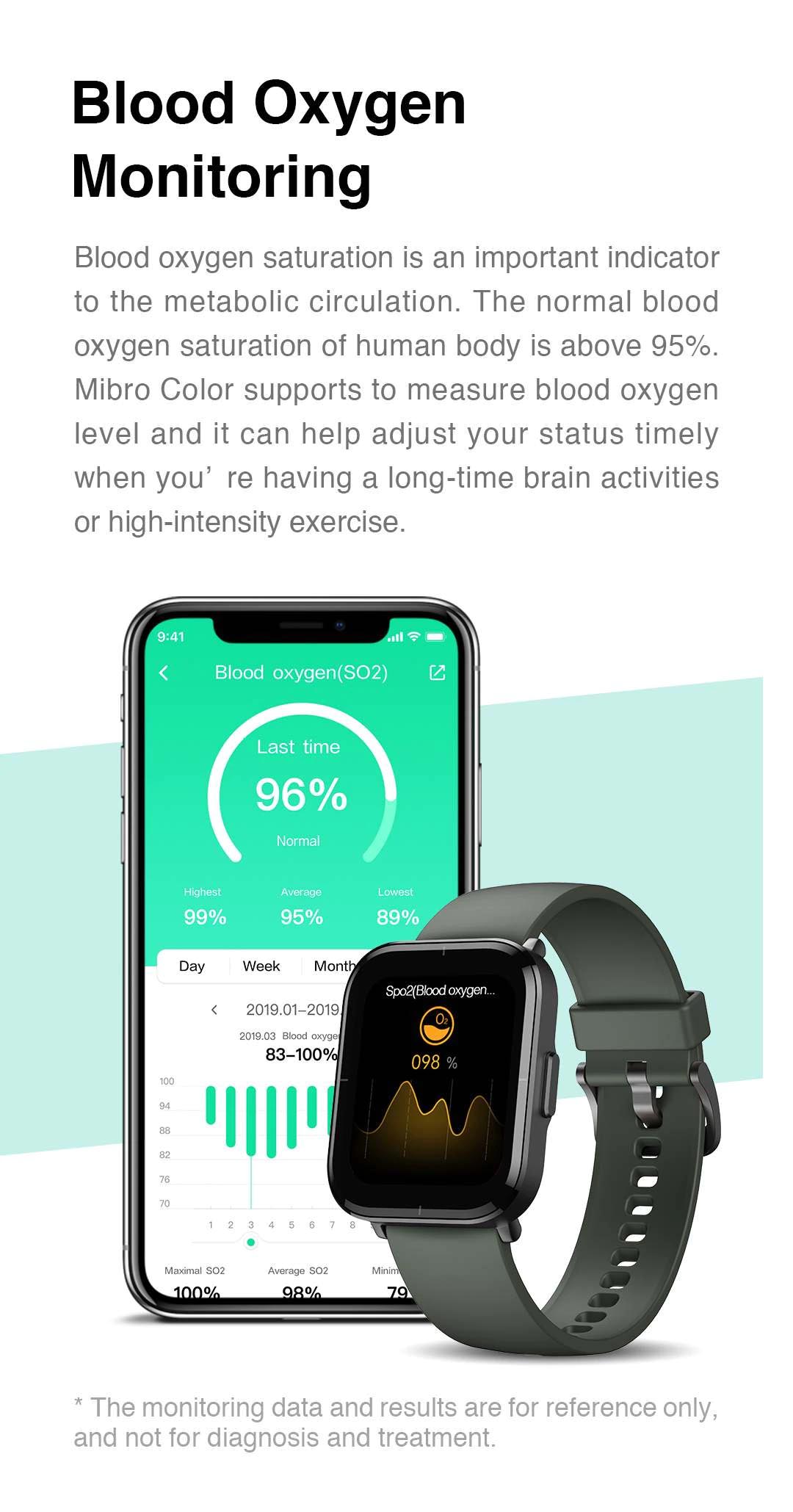Xiaomi Mibro Color Smart Watch 6