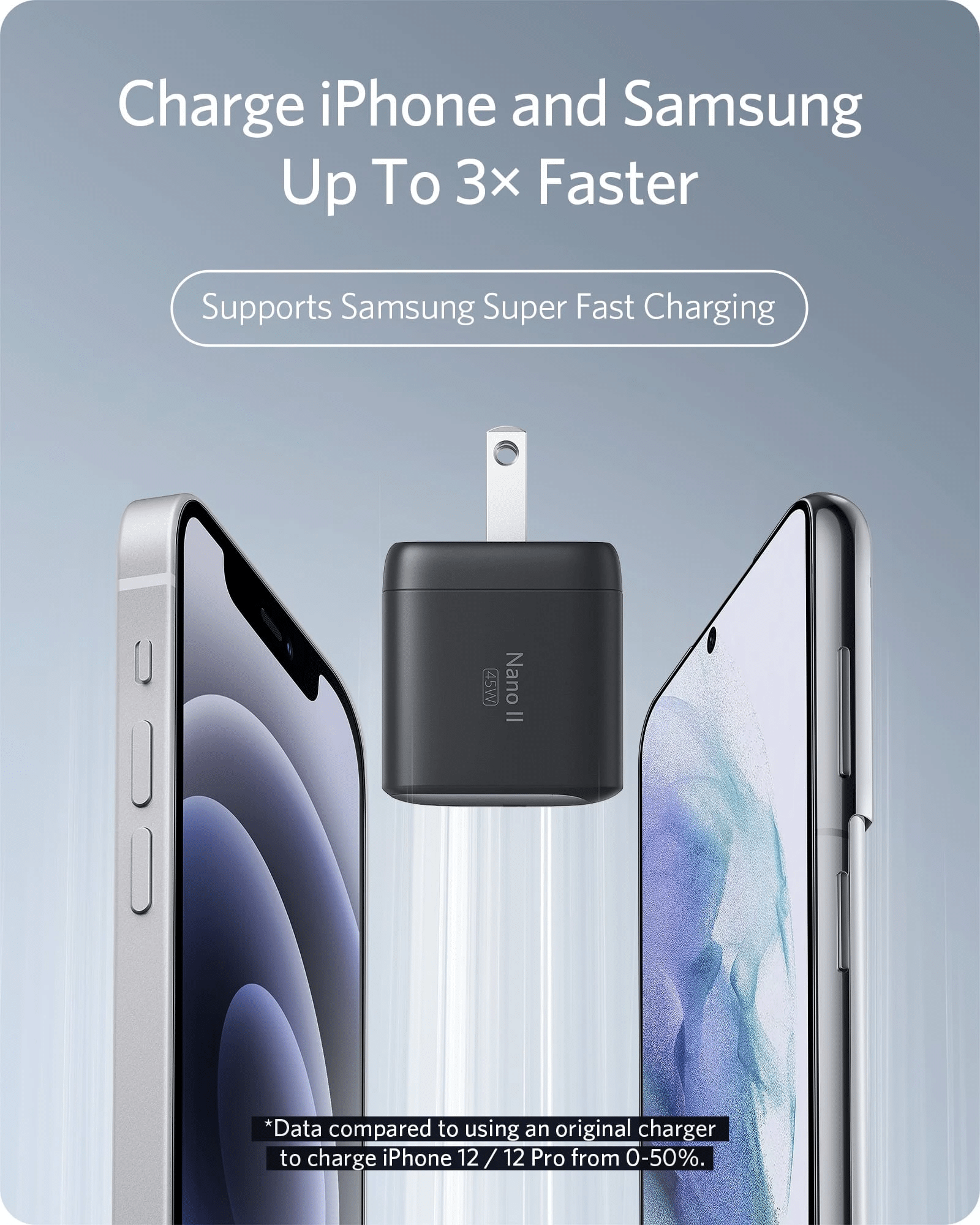 Anker Nano II 45W GaN USB C Charger 1