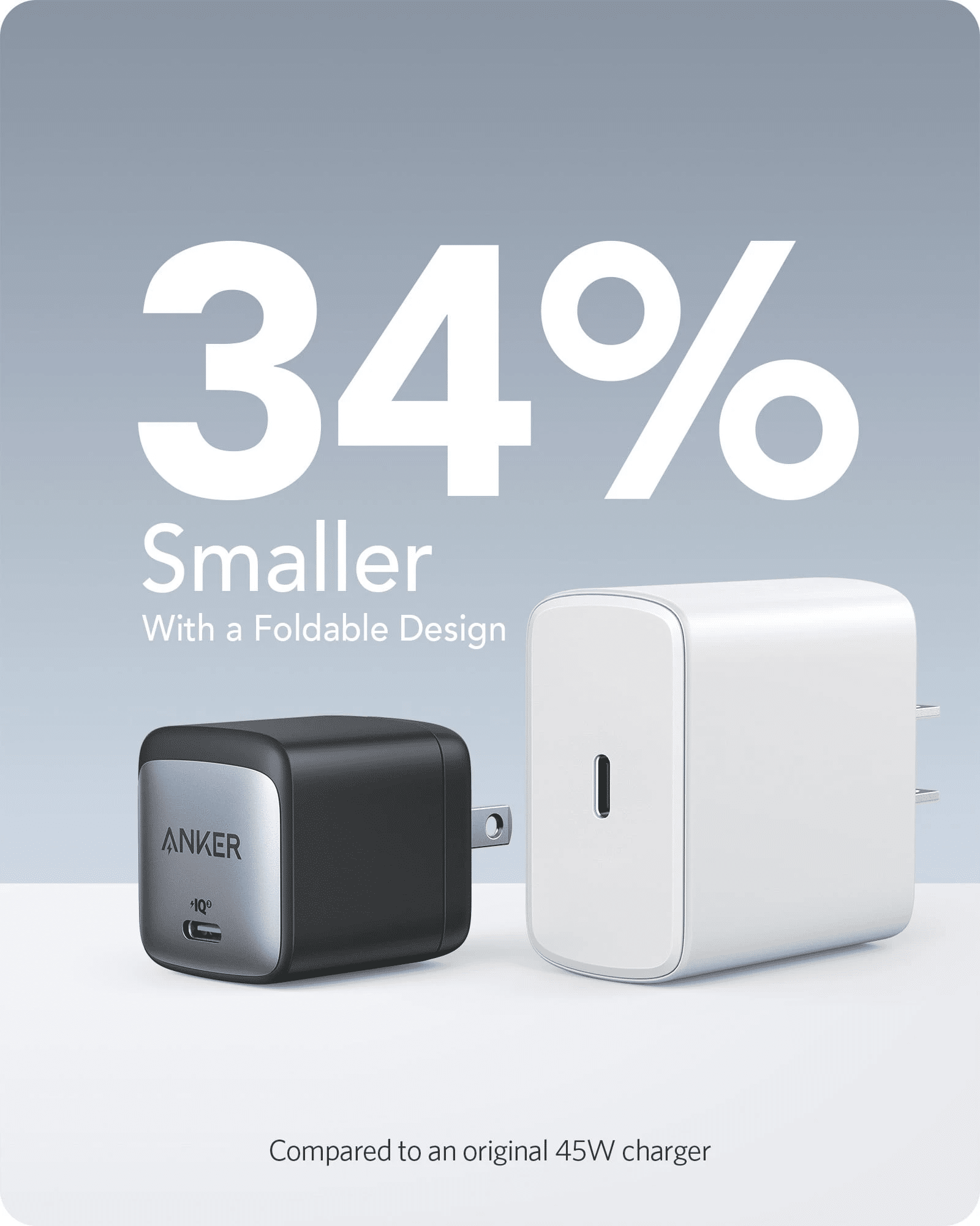 Anker Nano II 45W GaN USB C Charger 3