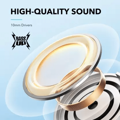 Anker SoundCore R500 Wireless Neckband Headphones 3