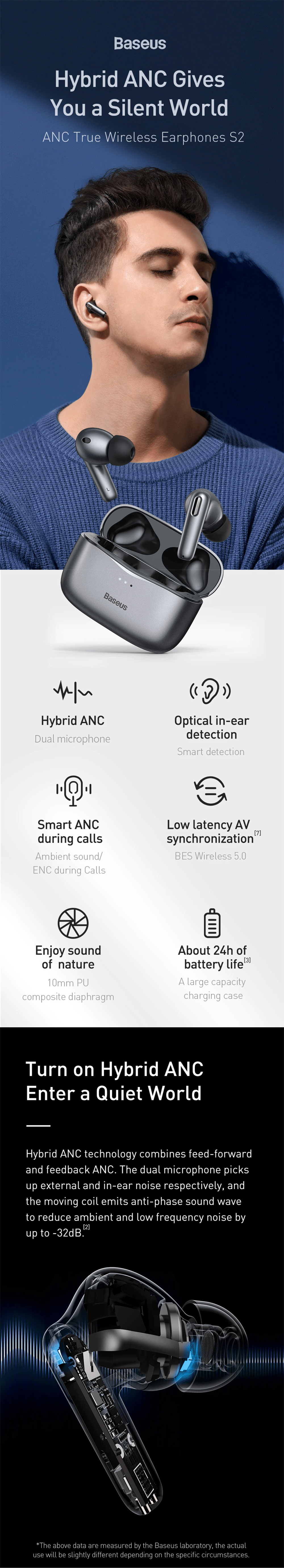 Baseus SIMU S2 ANC True Wireless Earphones 3