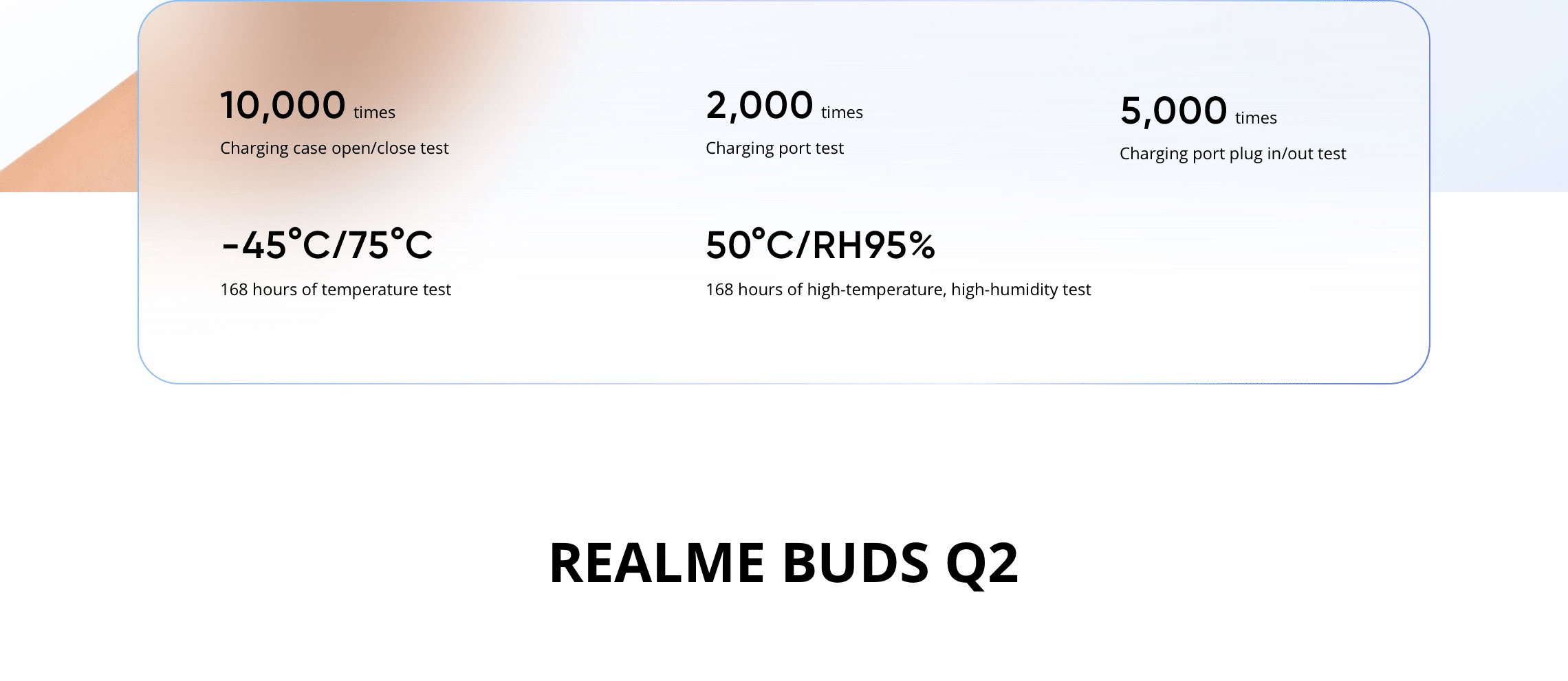 Realme Buds Q2 True Wireless Earbuds 21