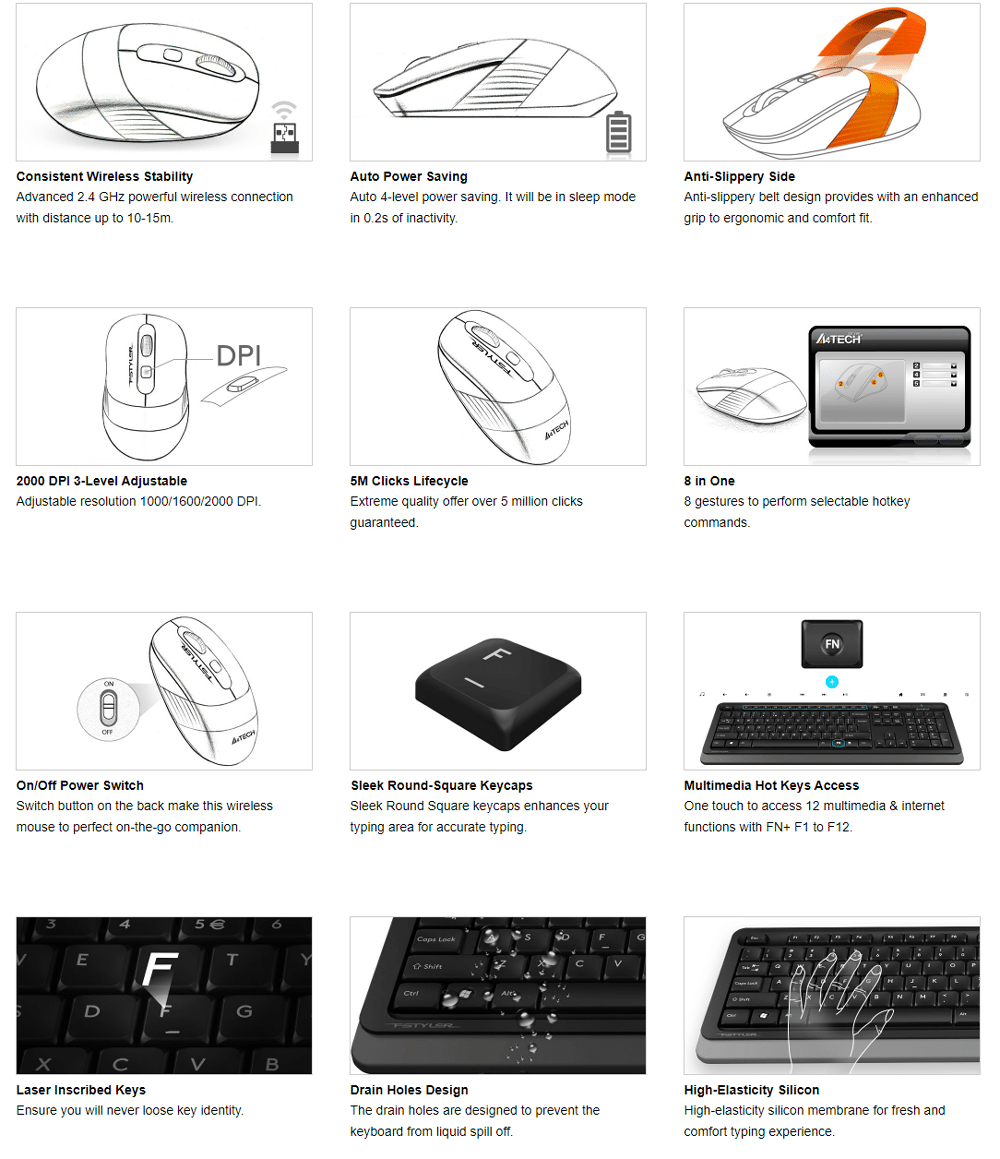 A4TECH FG1010 Wireless Keyboard Mouse Combo 5