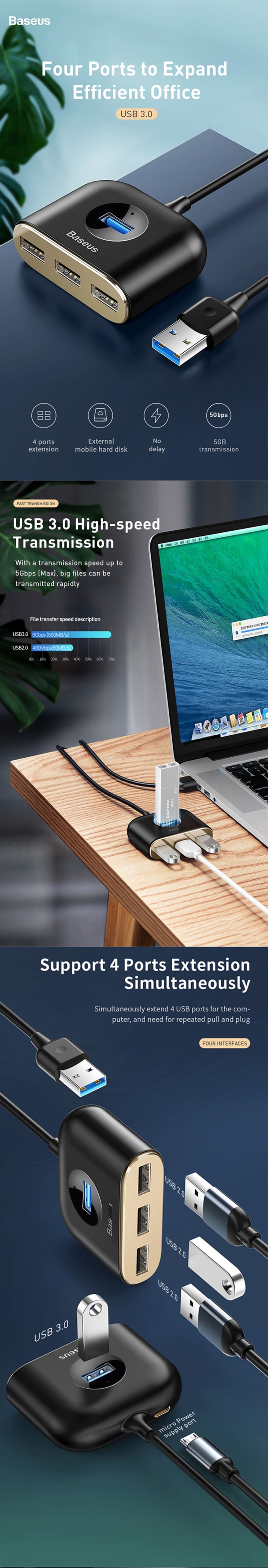 Baseus Square Round 4 in 1 USB HUB Adapter