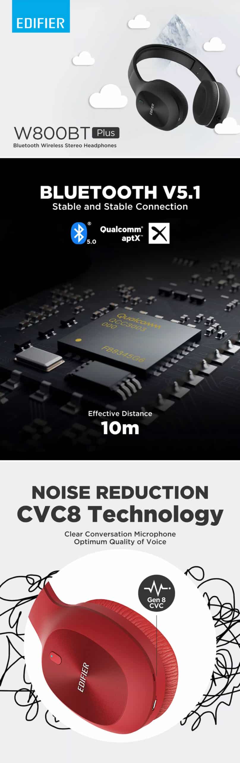 Edifier W800BT Plus Bluetooth Stereo Headphones 3 scaled