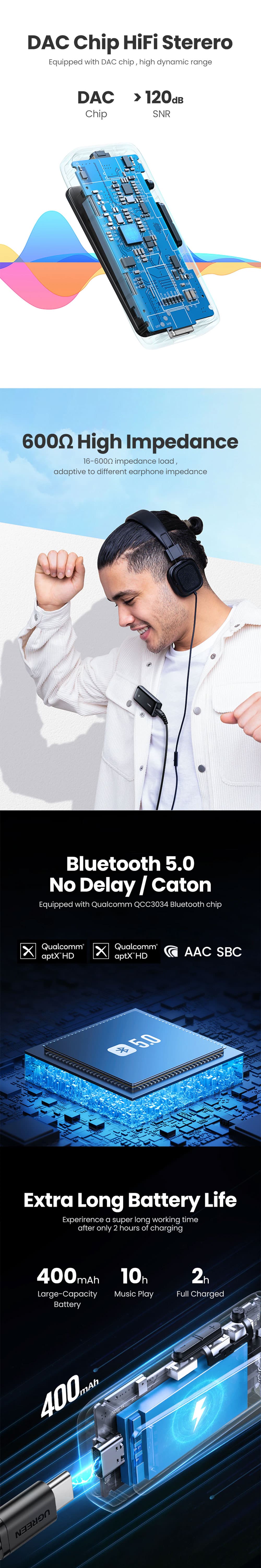 UGREEN Bluetooth 5.0 aptX Audio Receiver 5