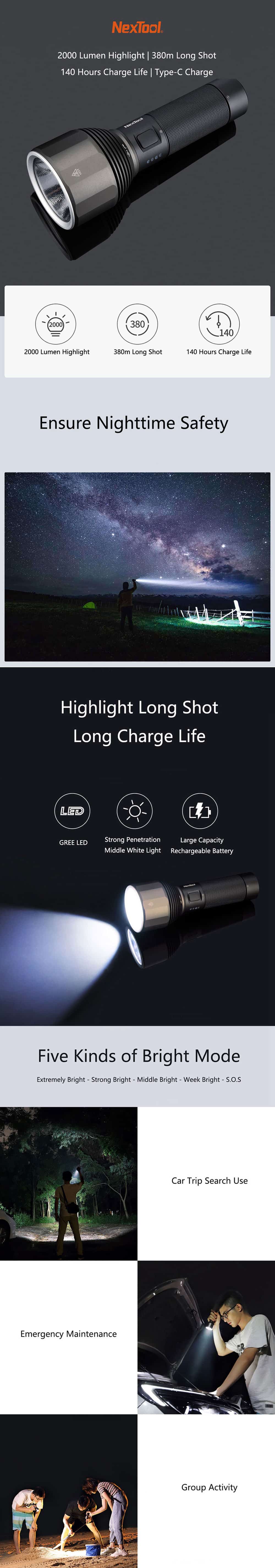 Xiaomi Nextool 2000 Lumen Rechargeable Flashlight 4