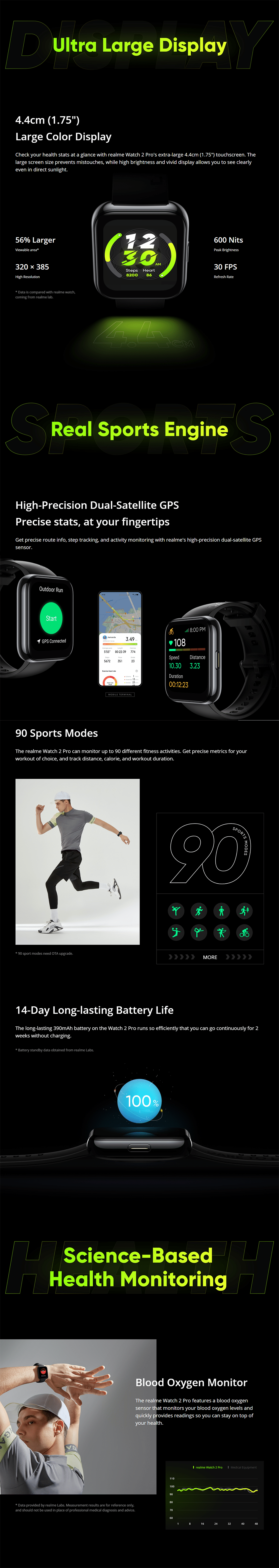 Realme Smart Watch 2 Pro 5