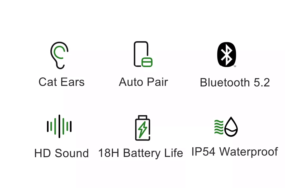 Xiaomi Redmi Buds 3 Youth Edition True Wireless Earbuds 2 min