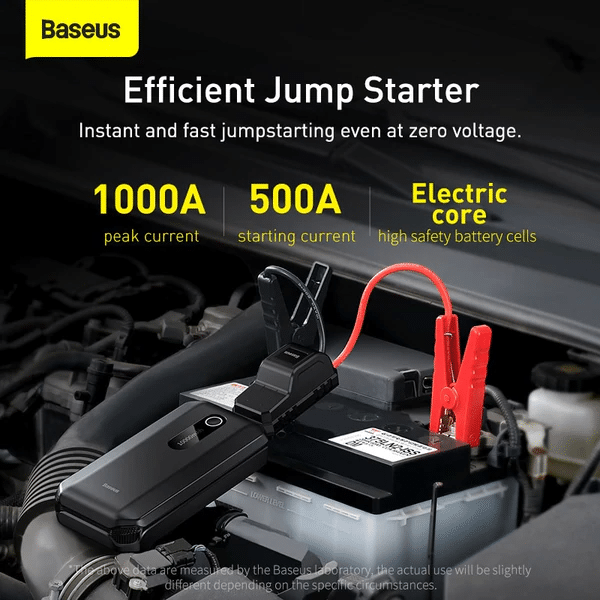 Baseus Super Energy Air Car Jump Starter 5