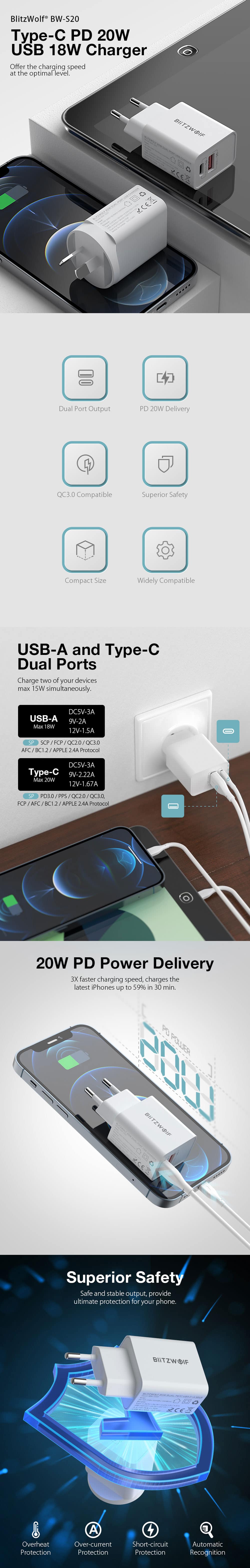 BlitzWolf BW S20 Type C PD 20W USB Charger 4