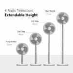 JISULIFE FA13X Oscillating Desktop Table Fan 3