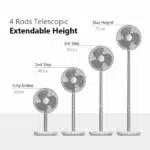 JISULIFE FA13X Oscillating Desktop Table Fan - Image 3