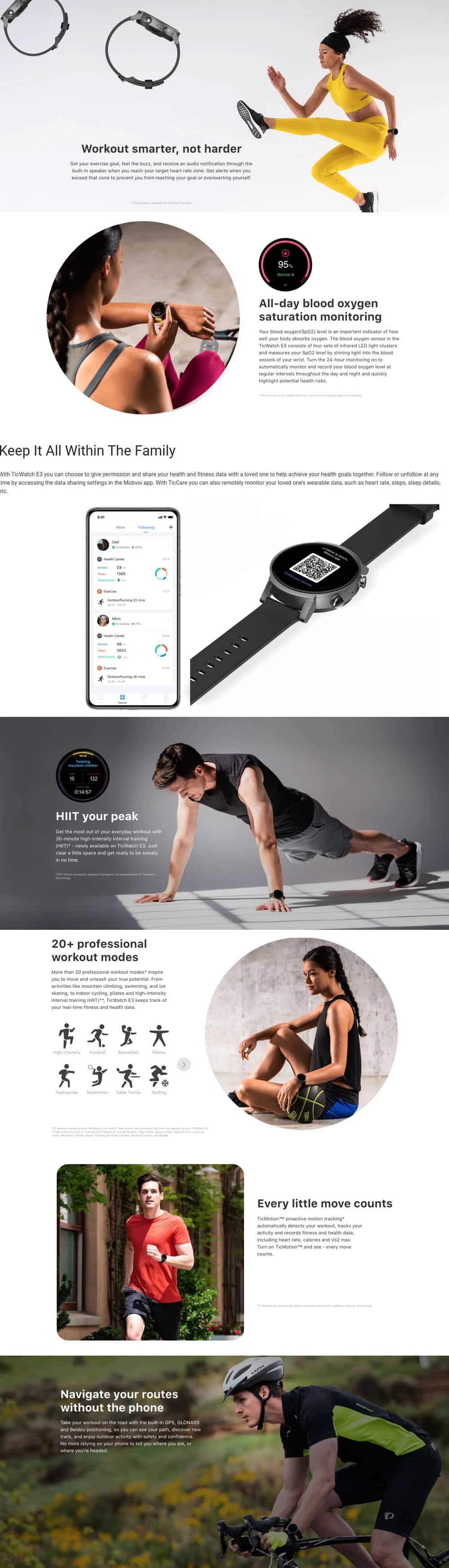 TicWatch E3 Android Wear OS Smart Watch 7