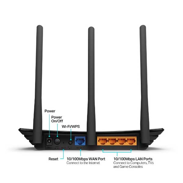 TP Link TL WR940N 450Mbps Wireless N Router 2
