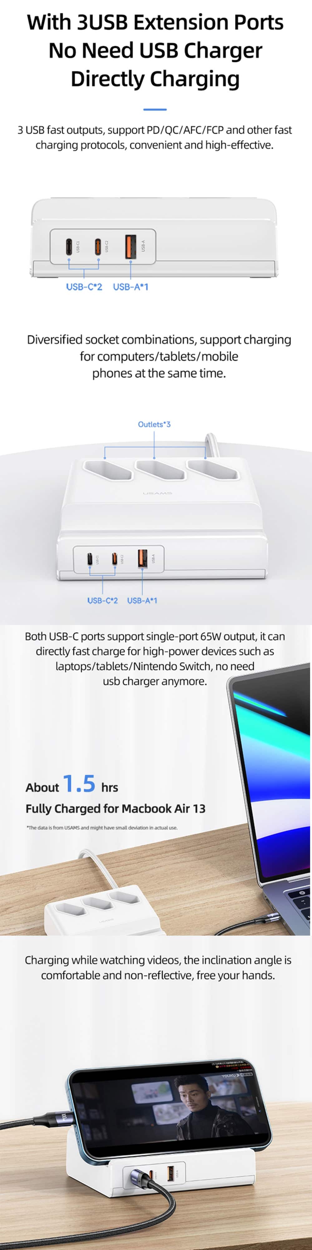 USAMS US CC160 65W Super Si Fast Charging USB Extension Socket EU Plug 3