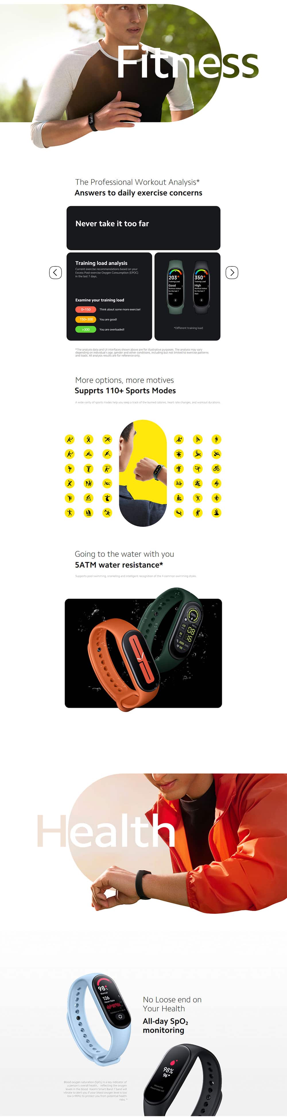 Xiaomi Smart Band 7 2