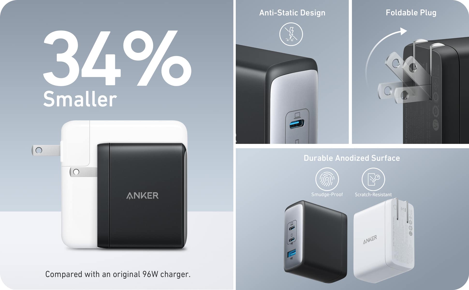 Anker 736 Nano II 100W Charger 3