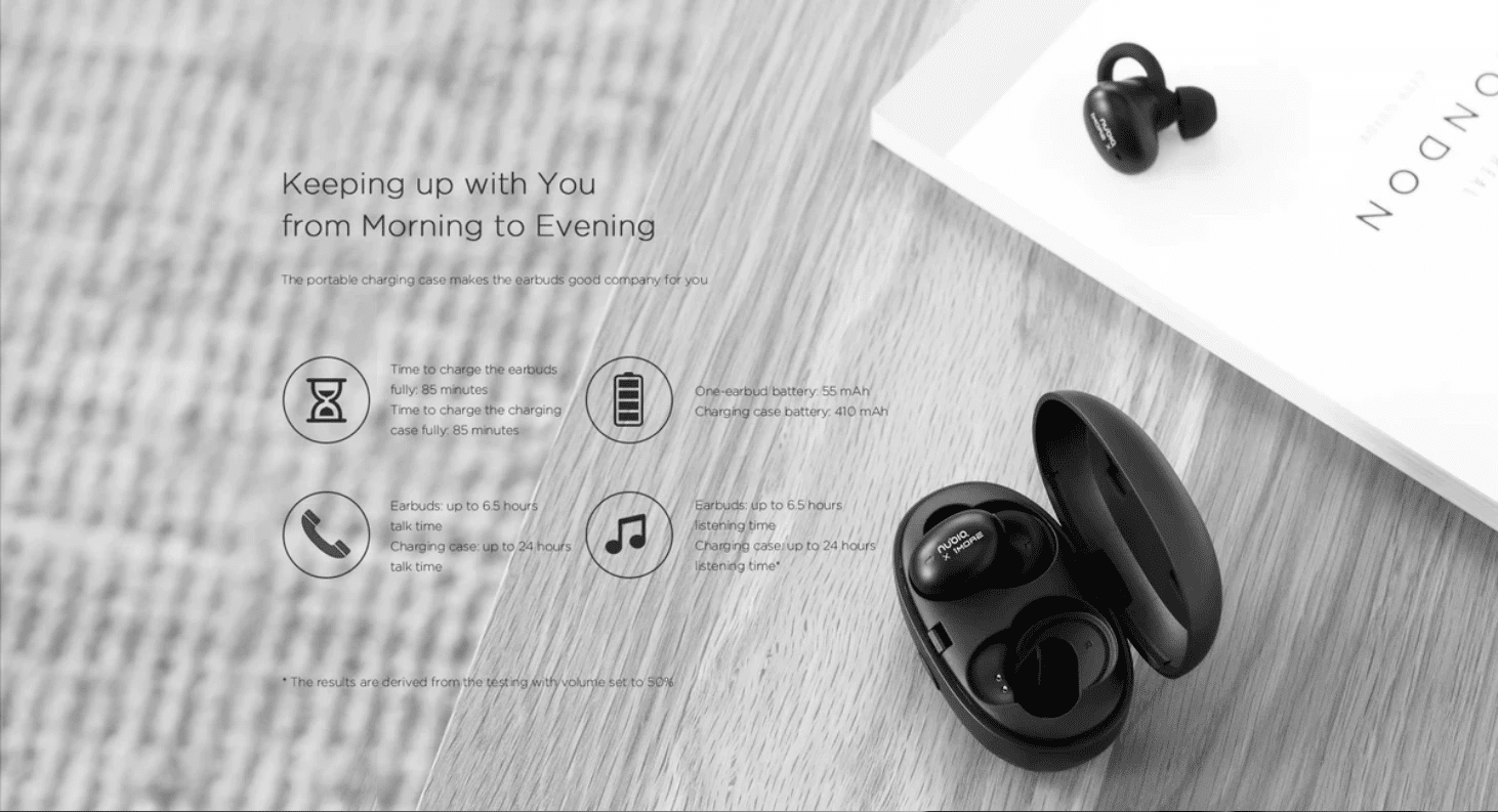 Nubia X 1More Stylish True Wireless In Ear Headphones 5