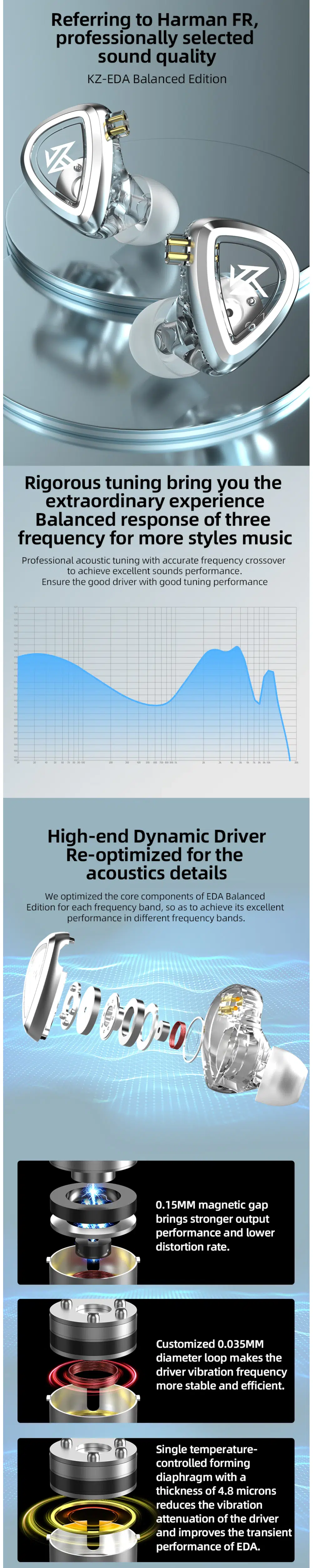 KZ EDA Balanced Edition Single Dynamic Driver Professional HiFi IEM