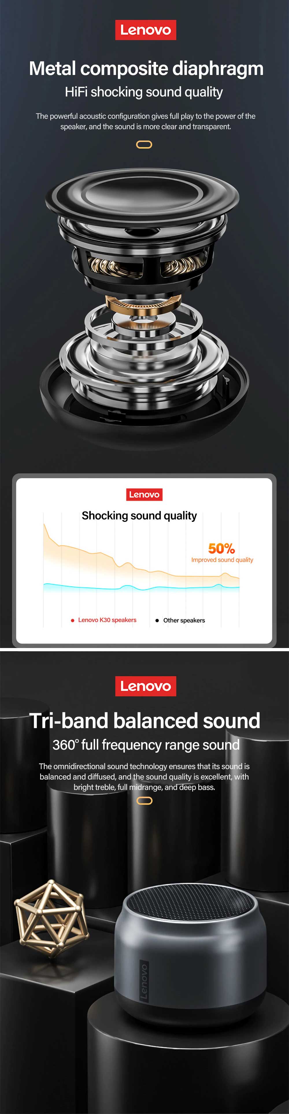 Lenovo K3 Mini Bluetooth Speaker 4