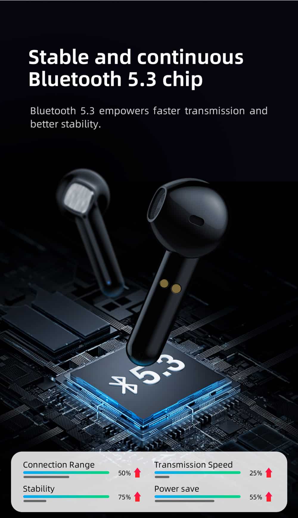 Xiaomi Mibro S1 True Wireless Earbuds 3 4
