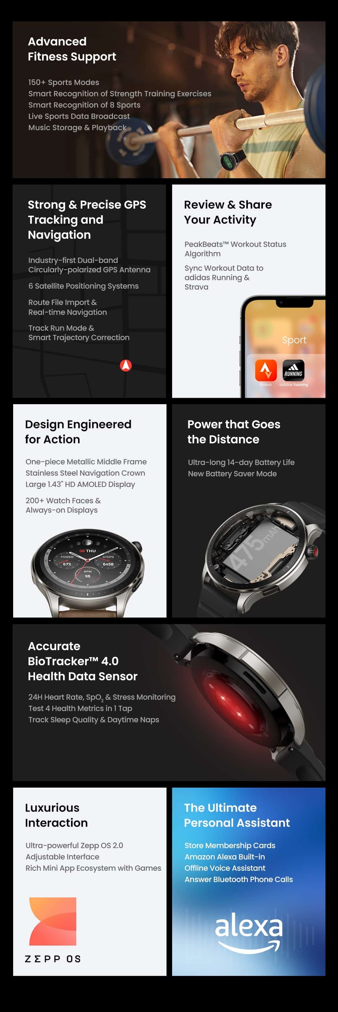 Amazfit GTR 4 Smart Watch 5 5