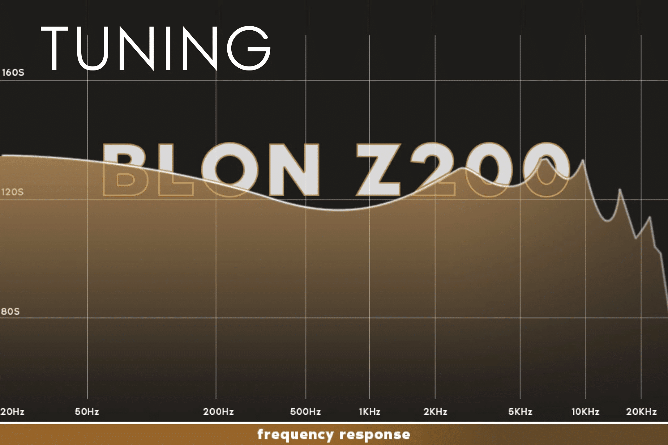 BLON Z200 HiFi 10mm Carbon Diaphragm Driver In Ear Earphones 5