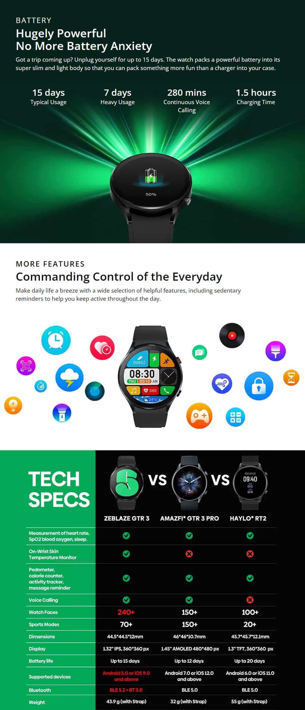 Zeblaze GTR 3 Smart Watch 8