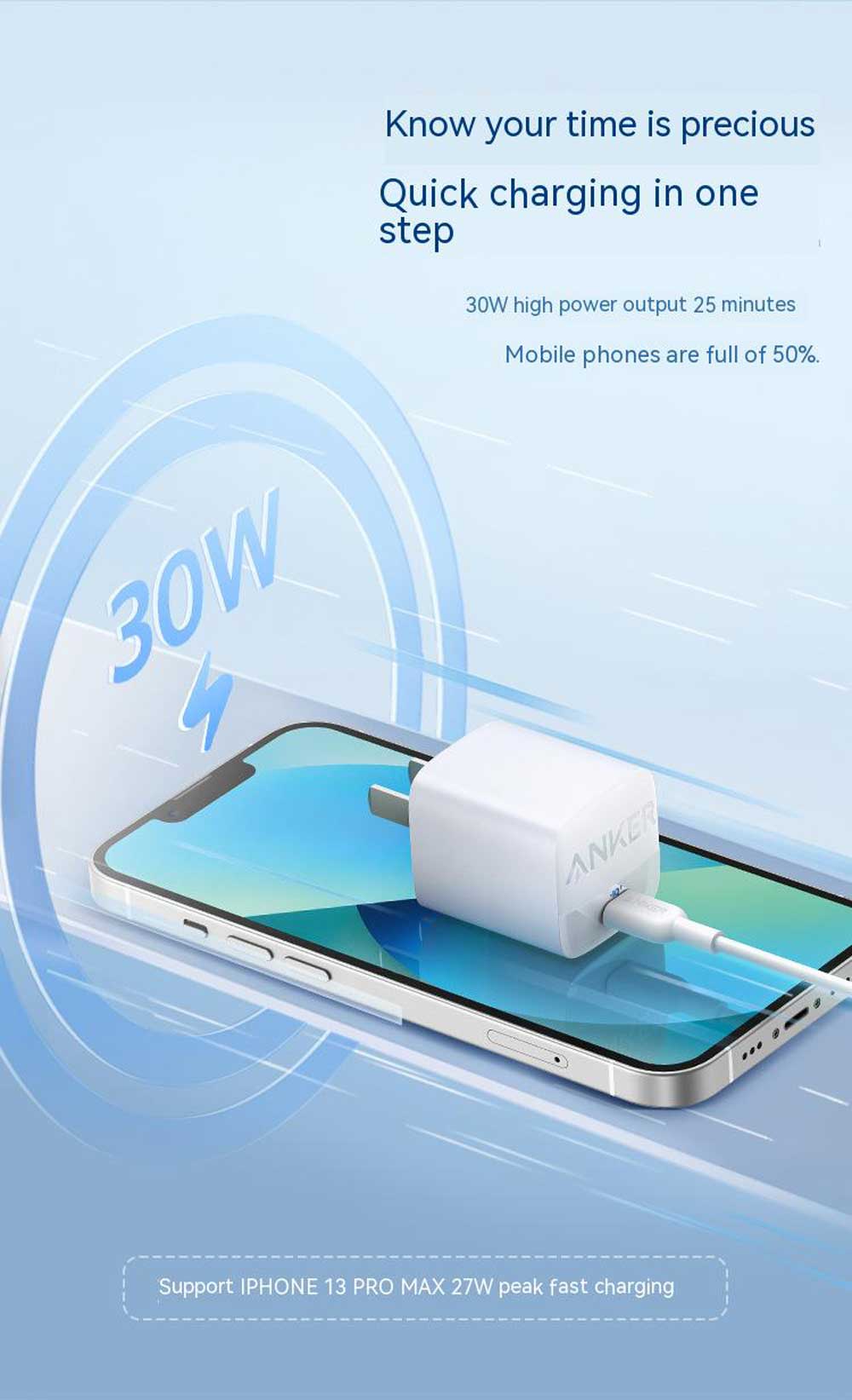 Anker 313 30W GaN Charger 4
