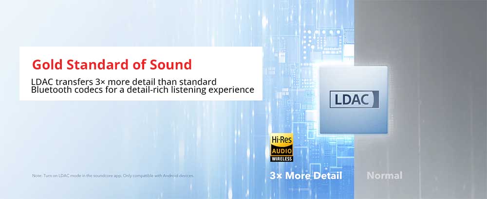 SoundCore Space Q45