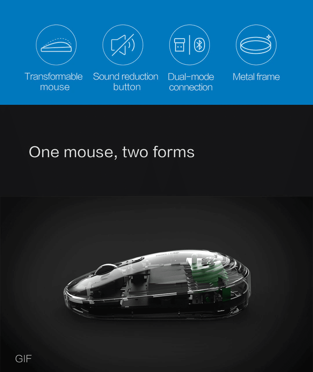 MIIIW M18 Transformable Elite Mouse 3