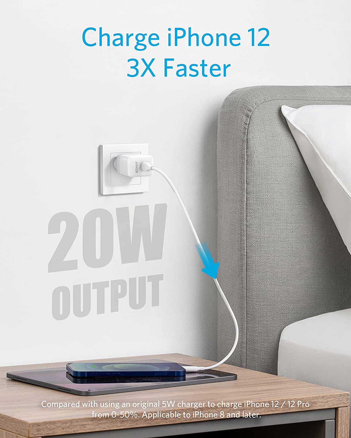 Anker PowerPort III 20W PD Wall Charger A2631 5