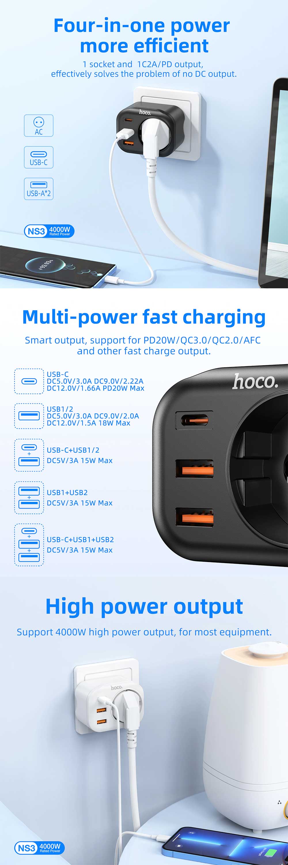 Hoco NS3 Multifunctional Socket EU Plug 4