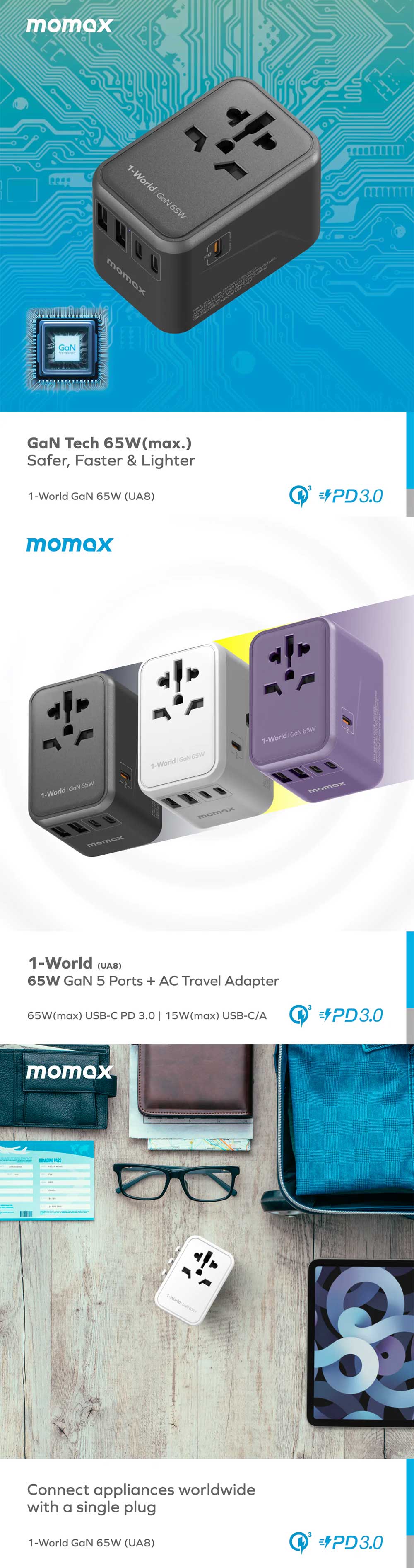 Momax 1 World 65W GaN Convenient Travel Socket UA8 2