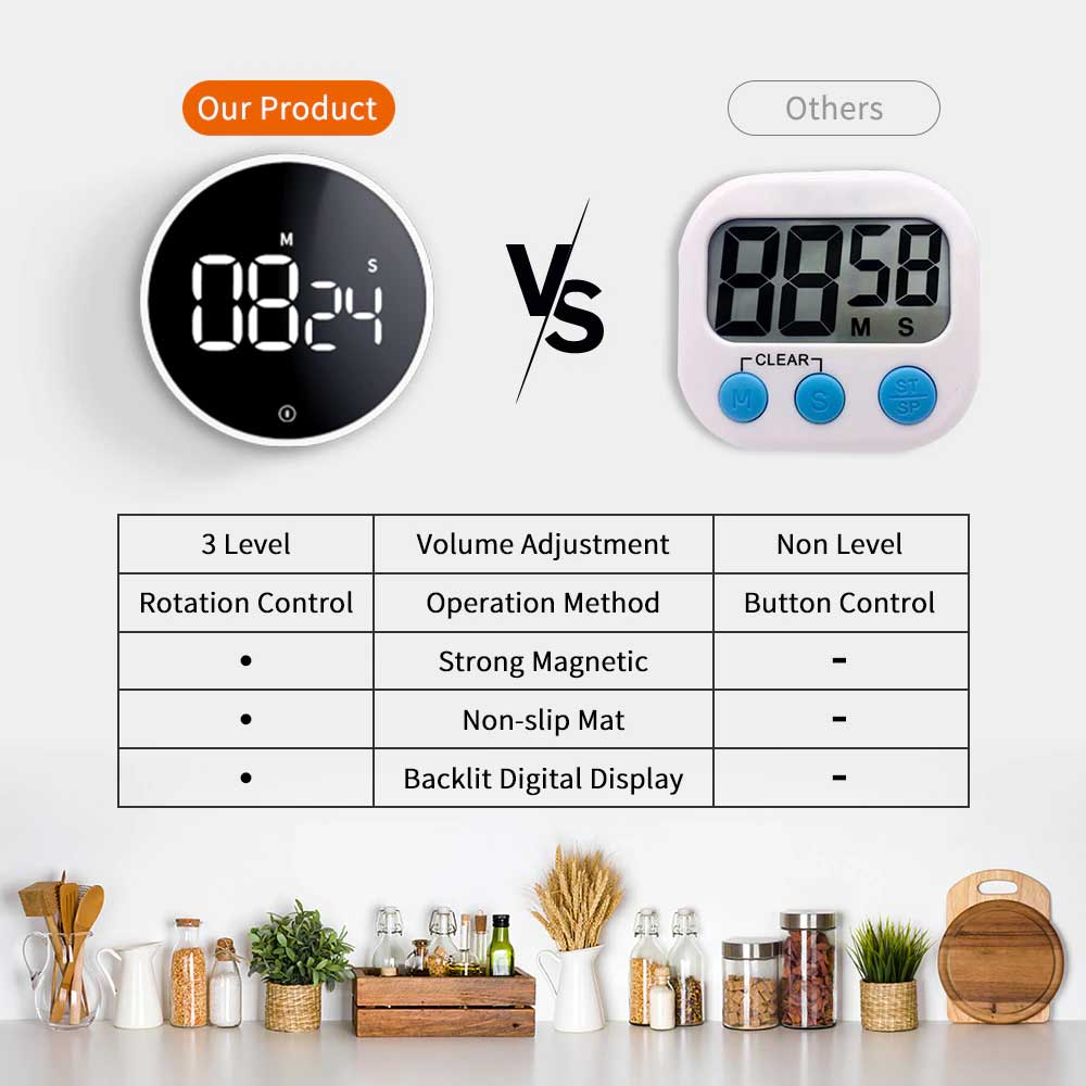 Xiaomi MIIIW Comfort Whirling Magnetic Countdown Timer 6