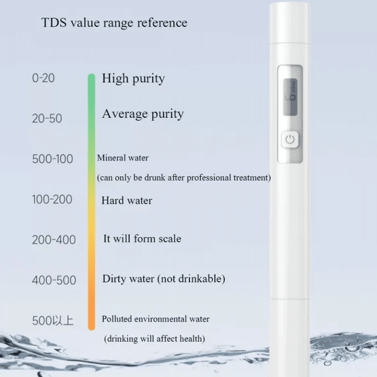 Xiaomi DUKA TDS Water Tester Pen Measurement Tool 2 2