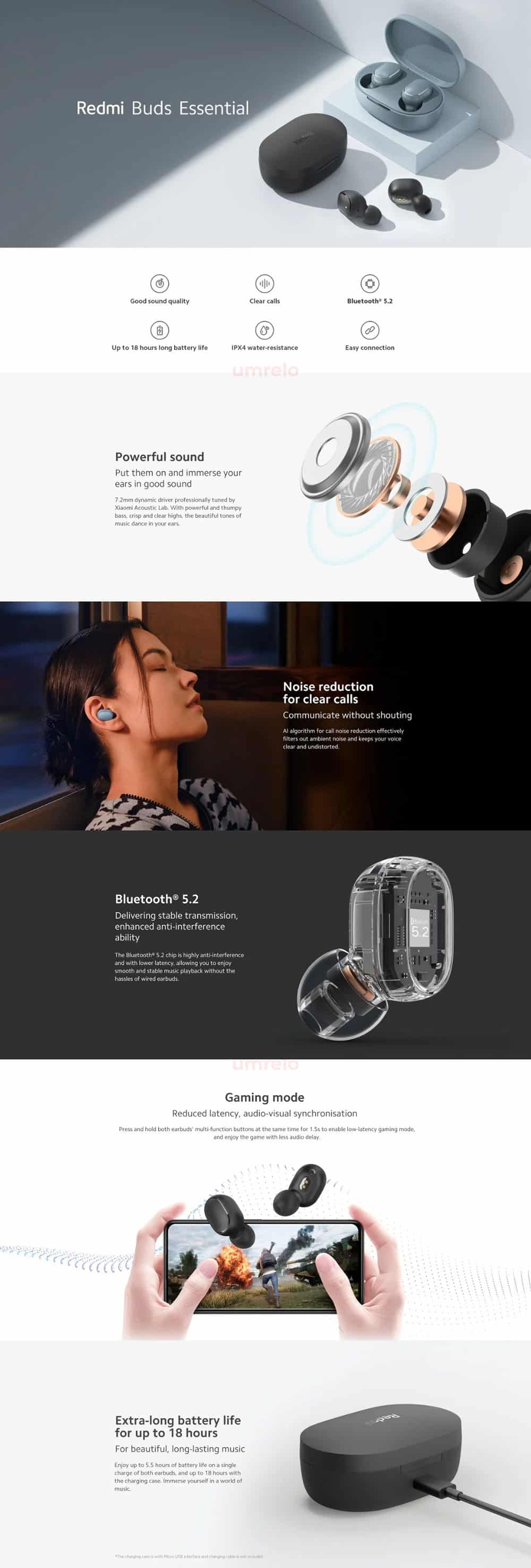 Xiaomi Redmi Buds Essential True Wireless Earbuds 4