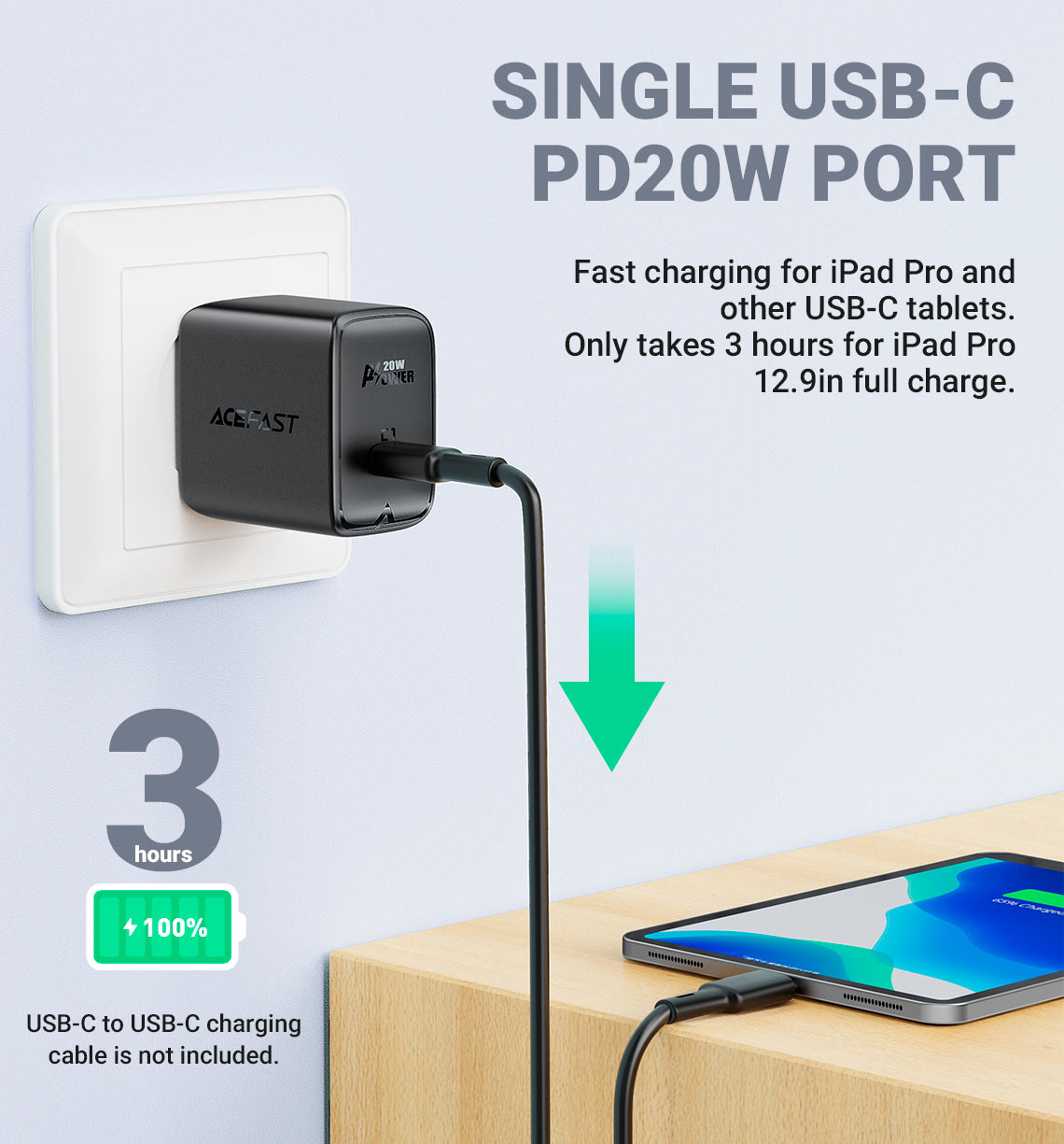 ACEFAST A3 20W USB C PD3.0 Fast Charge Wall Charger 4